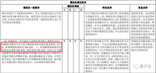 游戏引擎：竟然用来搞民航AG真人游戏平台入口国产(图9)