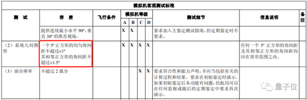 游戏引擎：竟然用来搞民航AG真人游戏平台入口国产(图14)